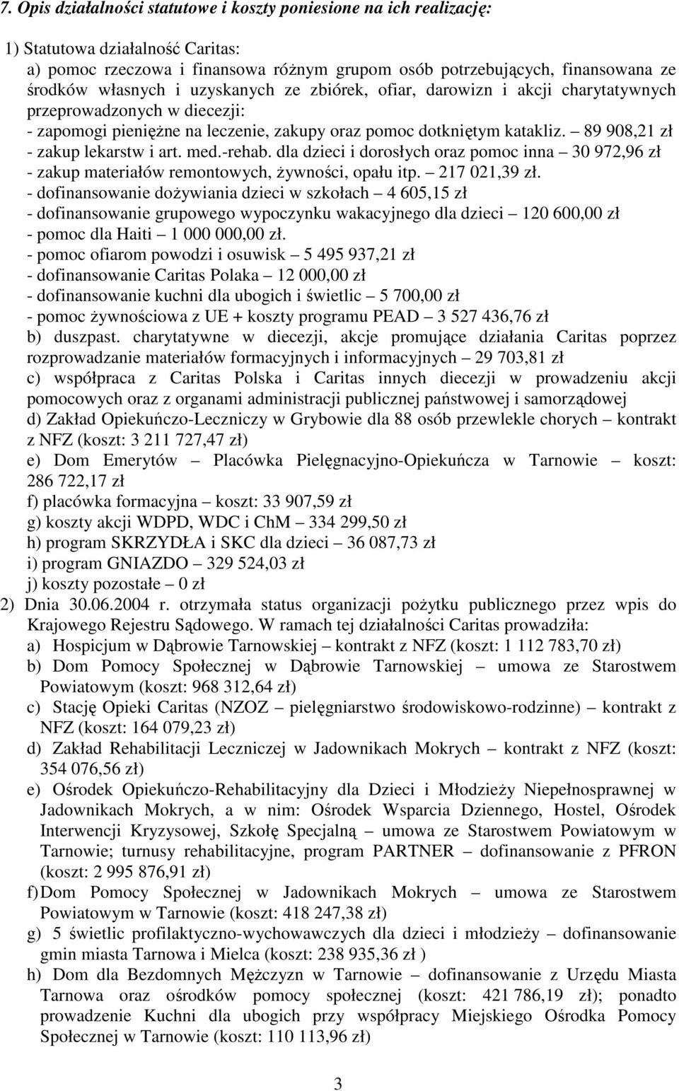 89 908,21 zł - zakup lekarstw i art. med.-rehab. dla dzieci i dorosłych oraz pomoc inna 30 972,96 zł - zakup materiałów remontowych, żywności, opału itp. 217 021,39 zł.