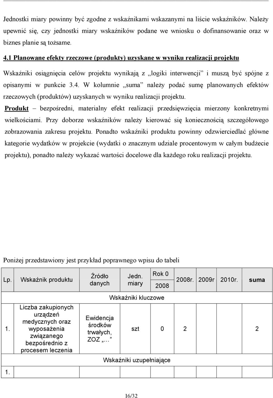 Produkt bezpośredni, materialny efekt realizacji przedsięwzięcia mierzony konkretnymi wielkościami.