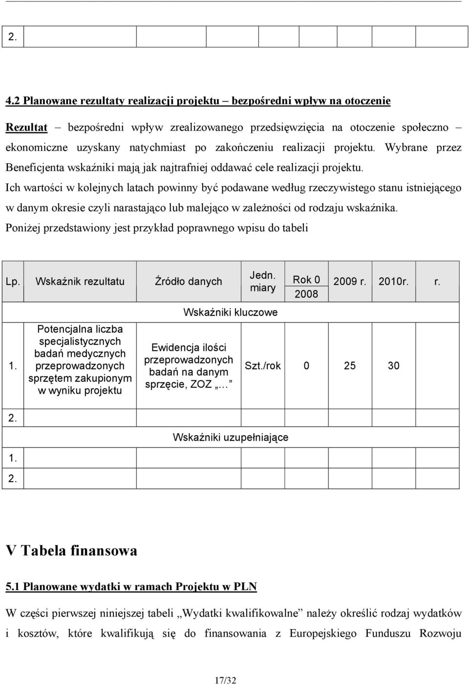 Ich wartości w kolejnych latach powinny być podawane według rzeczywistego stanu istniejącego w danym okresie czyli narastająco lub malejąco w zależności od rodzaju wskaźnika.