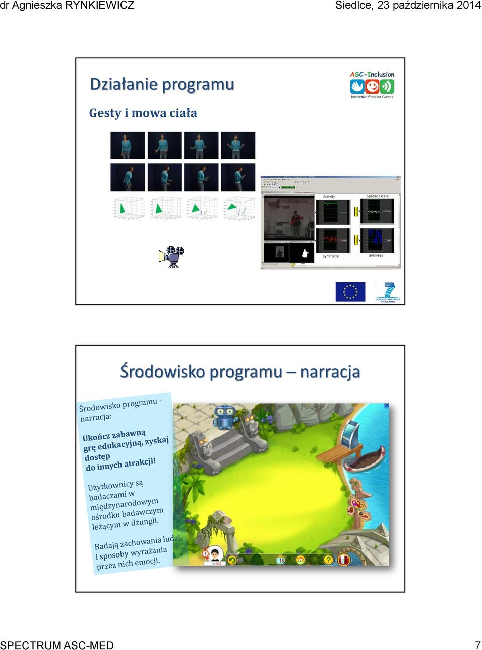 Środowisko programu