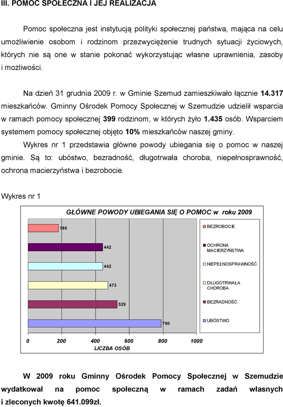 Gminny Ośrodek Pomocy Społecznej w Szemudzie udzielił wsparcia w ramach pomocy społecznej 399 rodzinom, w których żyło 1.435 osób.