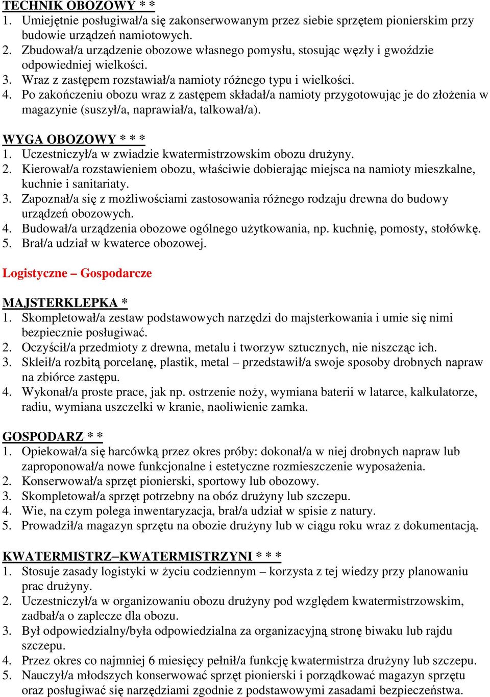 Po zakończeniu obozu wraz z zastępem składał/a namioty przygotowując je do złoŝenia w magazynie (suszył/a, naprawiał/a, talkował/a). WYGA OBOZOWY * * * 1.