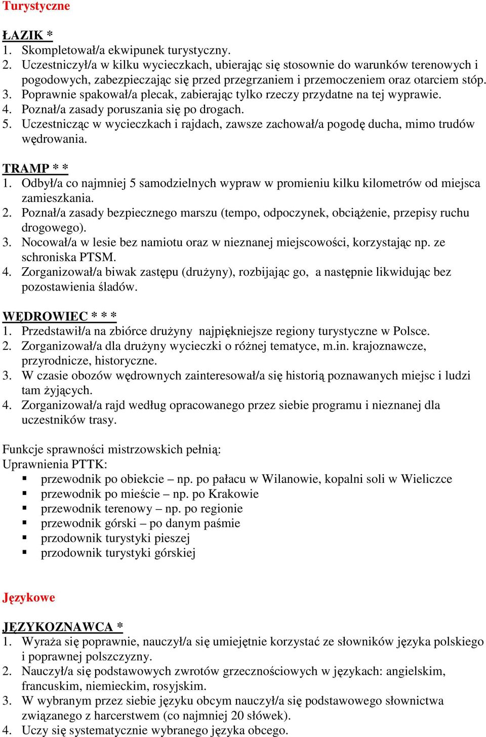 Poprawnie spakował/a plecak, zabierając tylko rzeczy przydatne na tej wyprawie. 4. Poznał/a zasady poruszania się po drogach. 5.
