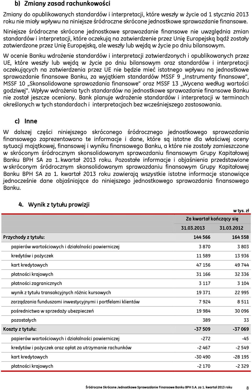 Niniejsze śródroczne skrócone jednostkowe sprawozdanie finansowe nie uwzględnia zmian standardów i interpretacji, które oczekują na zatwierdzenie przez Unię Europejską bądź zostały zatwierdzone przez