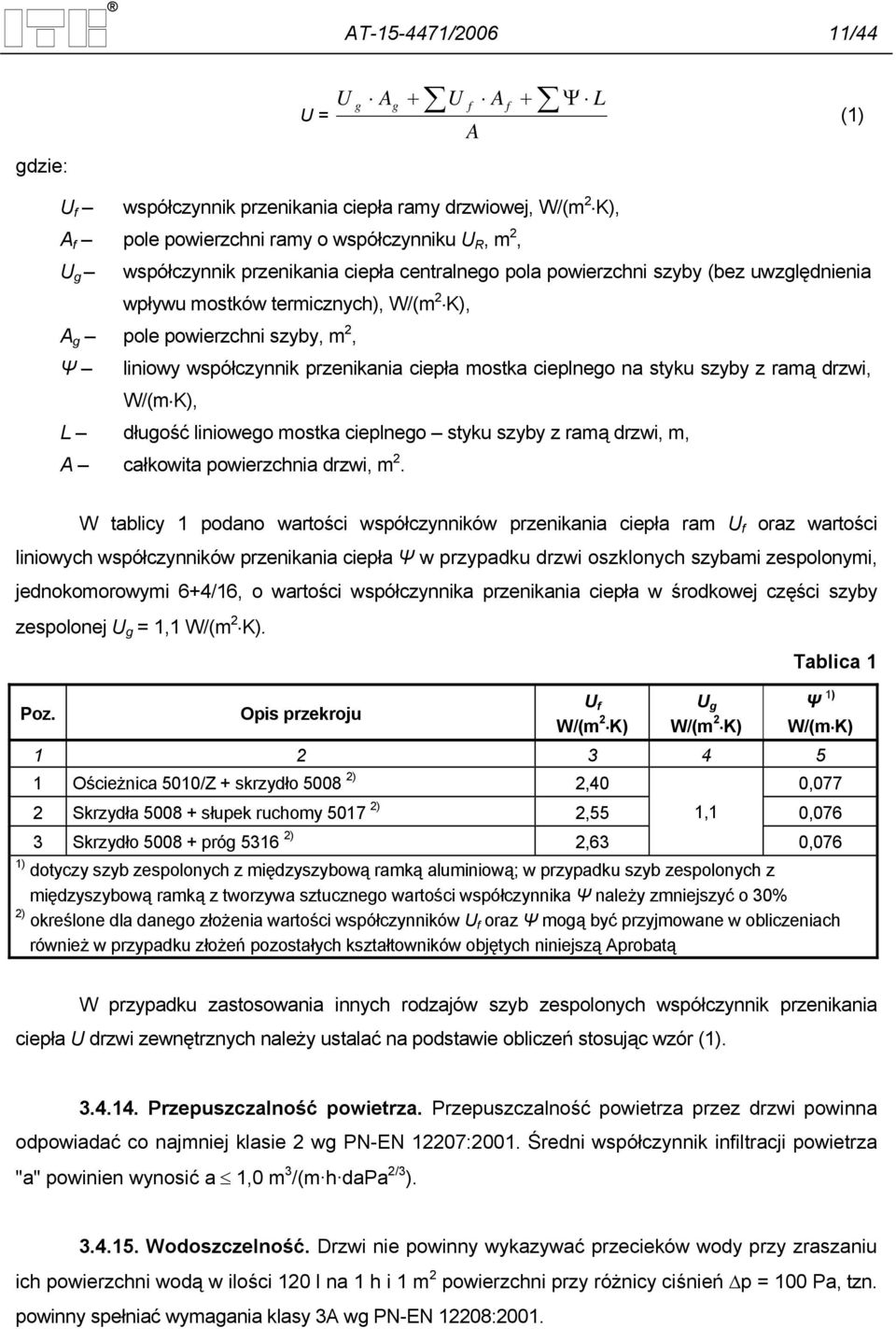cieplnego na styku szyby z ramą drzwi, W/(m K), L długość liniowego mostka cieplnego styku szyby z ramą drzwi, m, A całkowita powierzchnia drzwi, m 2.