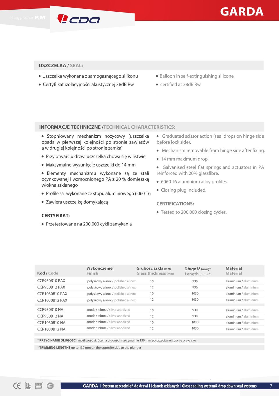 drzwi uszczelka chowa się w listwie Maksymalne wysunięcie uszczelki do 14 mm Elementy mechanizmu wykonane są ze stali ocynkowanej i wzmocnionego PA z 20 % domieszką włókna szklanego Profile są