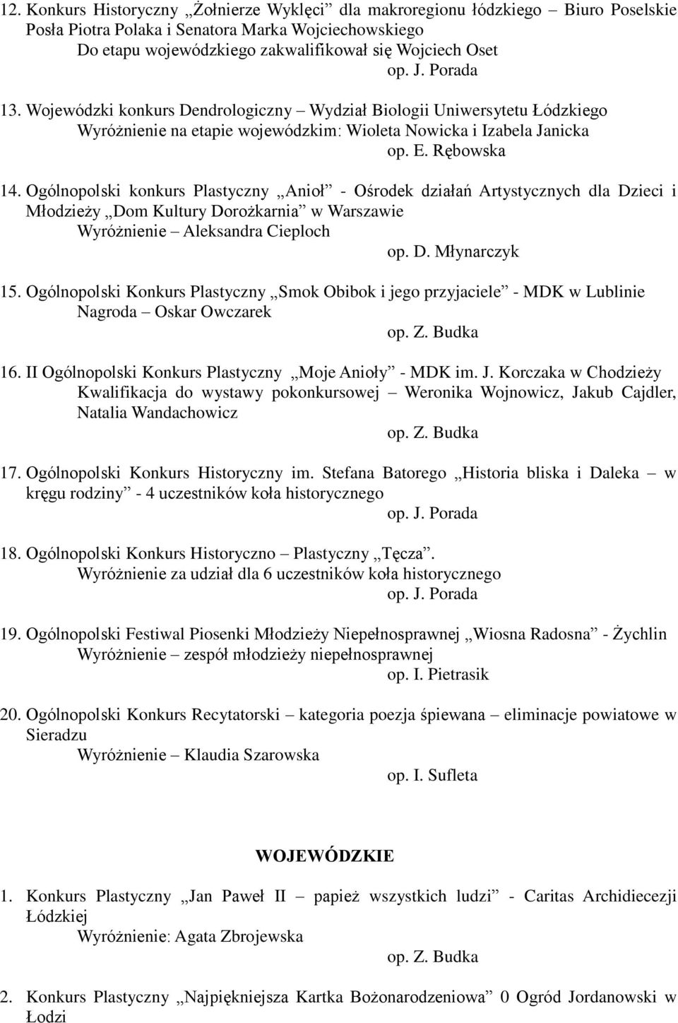 Ogólnopolski konkurs Plastyczny Anioł - Ośrodek działań Artystycznych dla Dzieci i Młodzieży Dom Kultury Dorożkarnia w Warszawie Wyróżnienie Aleksandra Cieploch op. D. Młynarczyk 15.