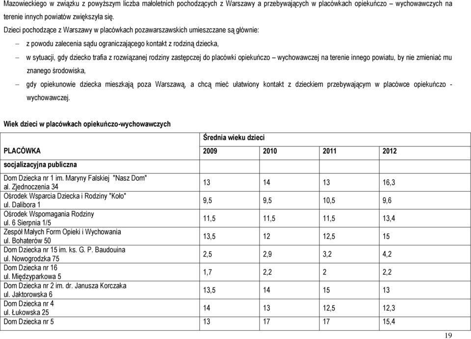 rodziny zastępczej do placówki opiekuńczo wychowawczej na terenie innego powiatu, by nie zmieniać mu znanego środowiska, gdy opiekunowie dziecka mieszkają poza Warszawą, a chcą mieć ułatwiony kontakt