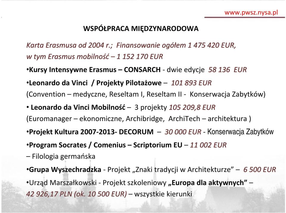 (Convention medyczne, Reseltam I, Reseltam II - Konserwacja Zabytków) Leonardo da Vinci Mobilność 3 projekty 105 209,8 EUR (Euromanager ekonomiczne, Archibridge, ArchiTech architektura )