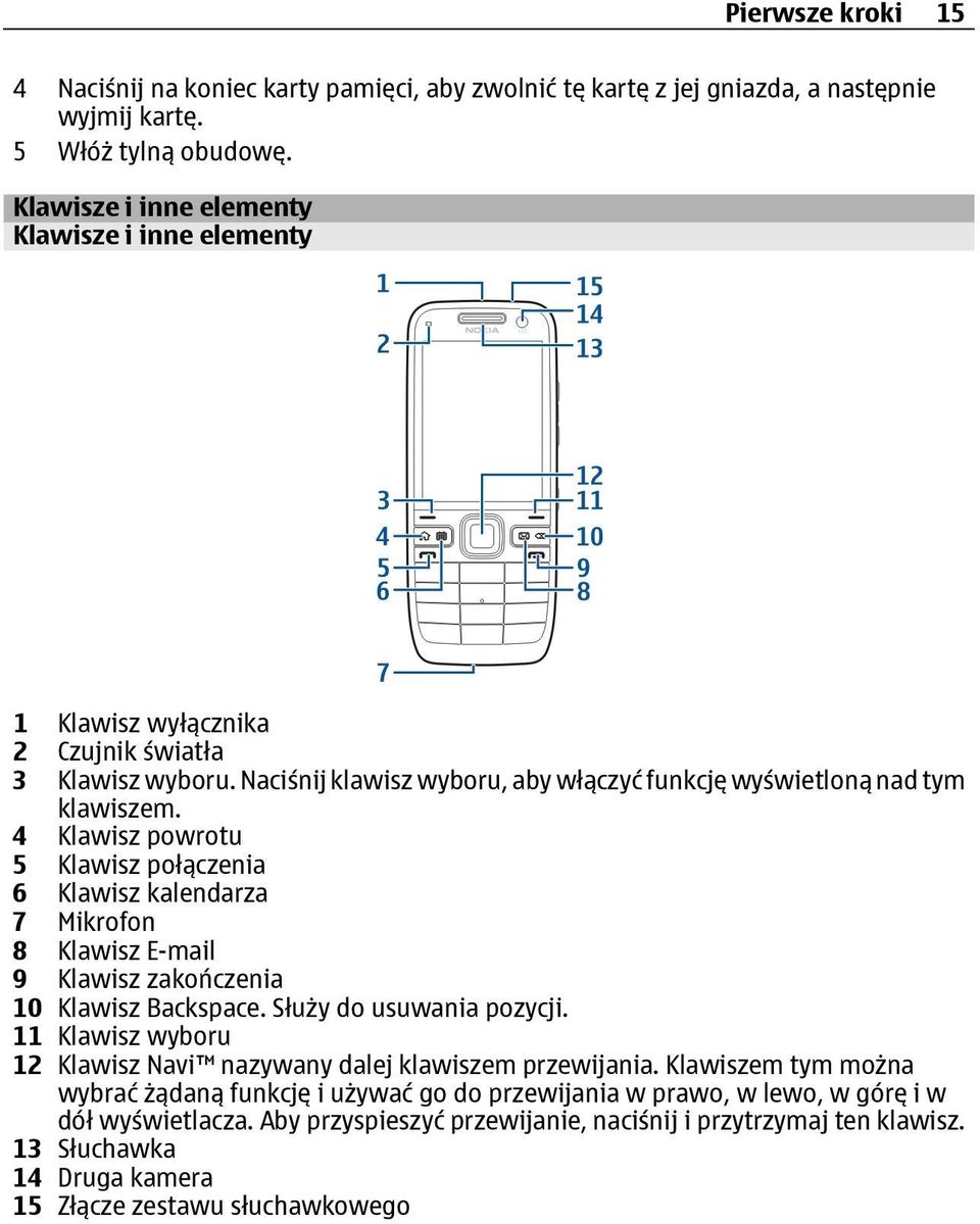 4 Klawisz powrotu 5 Klawisz połączenia 6 Klawisz kalendarza 7 Mikrofon 8 Klawisz E-mail 9 Klawisz zakończenia 10 Klawisz Backspace. Służy do usuwania pozycji.