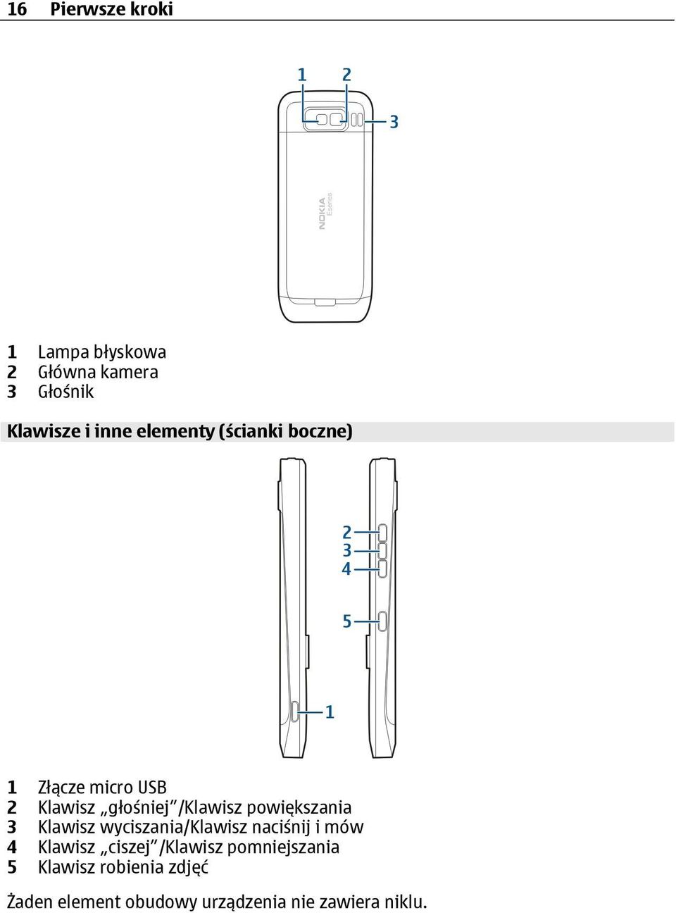 powiększania 3 Klawisz wyciszania/klawisz naciśnij i mów 4 Klawisz ciszej