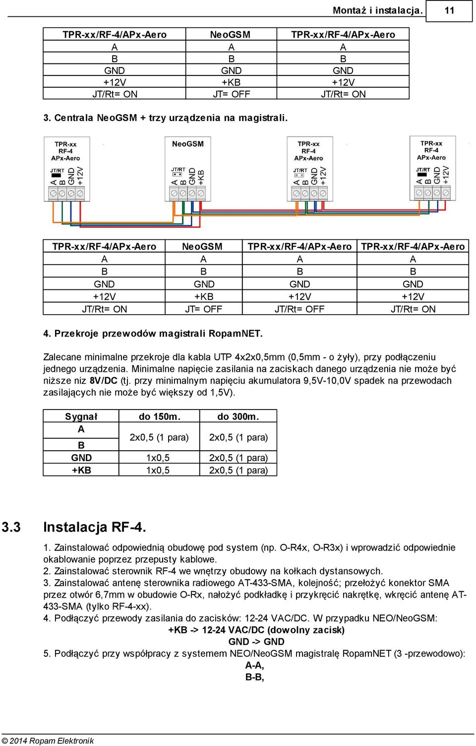 Zalecane minimalne przekroje dla kabla UTP 4x2x0,5mm (0,5mm - o żyły), przy podłączeniu jednego urządzenia.
