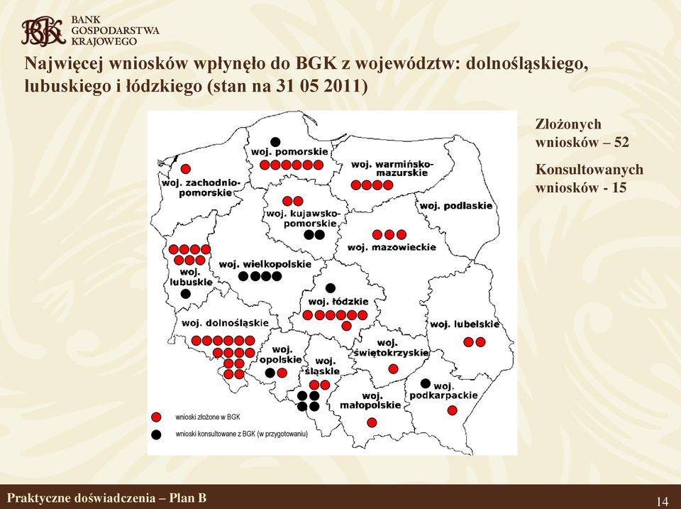 Konsultowanych wniosków - 15 wnioski złożone w BGK wnioski