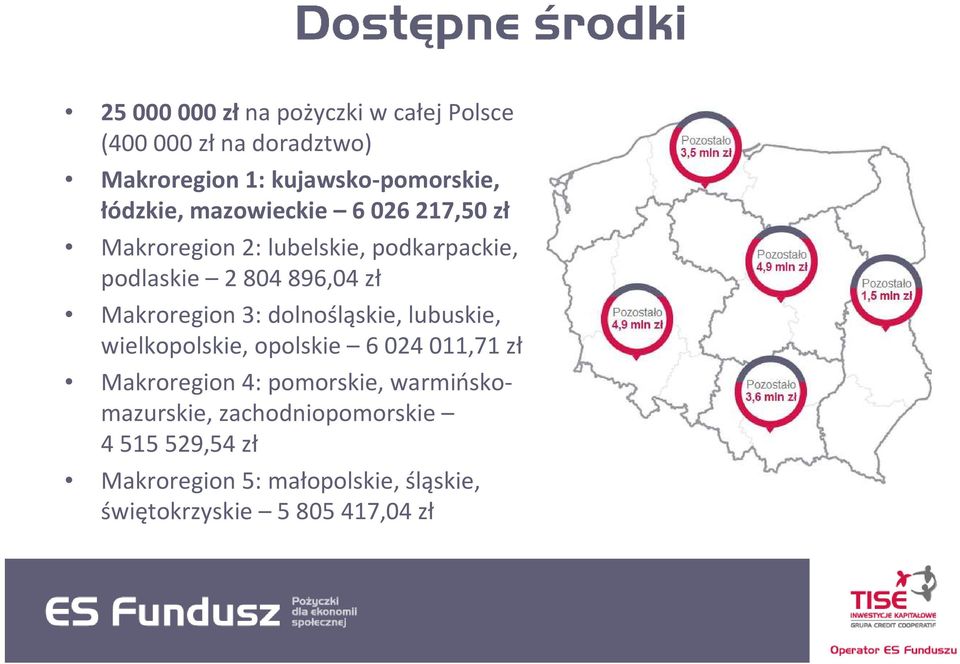 Makroregion 3: dolnośląskie, lubuskie, wielkopolskie, opolskie 6 024 011,71 zł Makroregion 4: pomorskie,