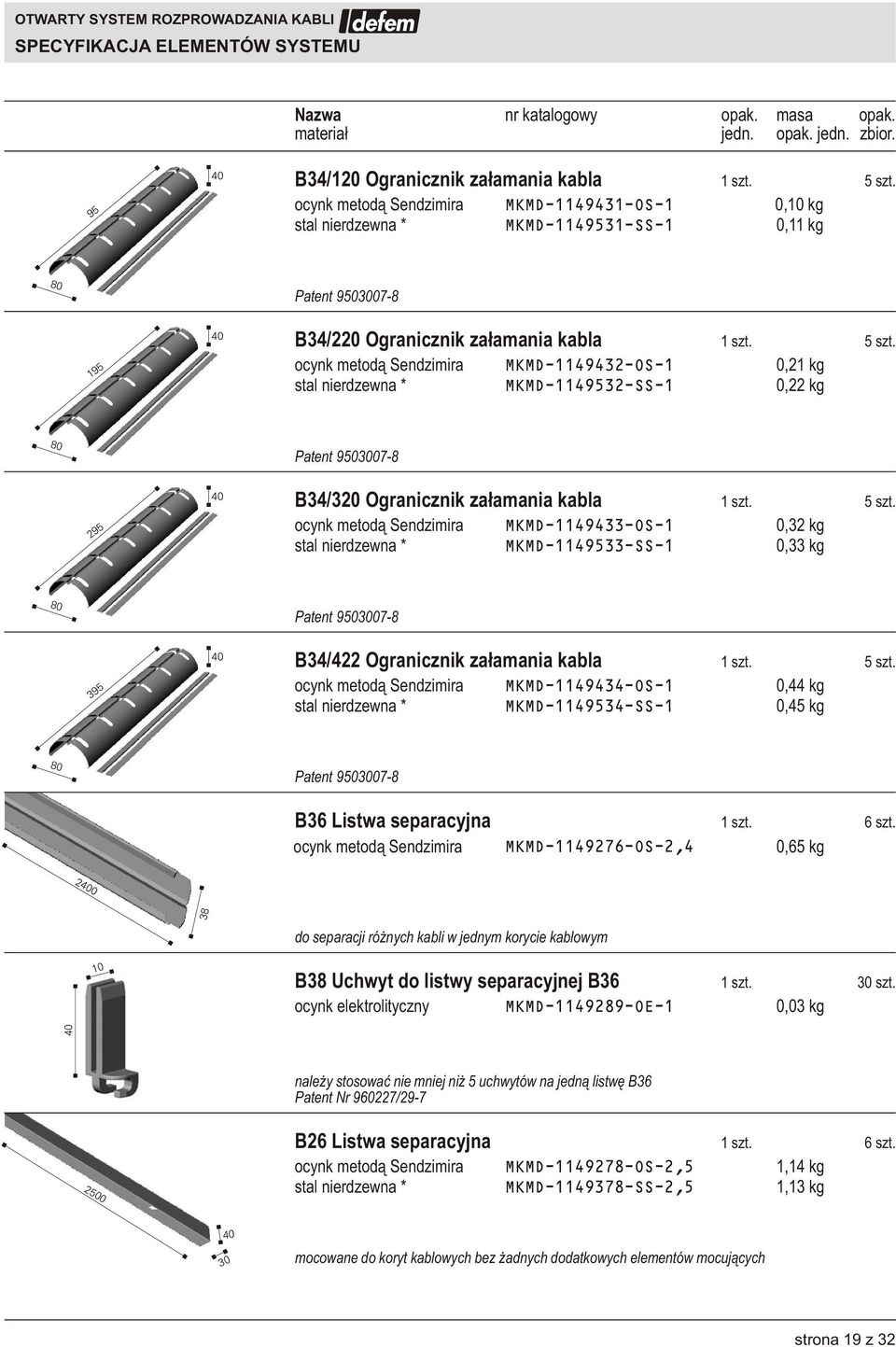 80 Patent 9503007-8 295 40 B34/320 Ogranicznik za³amania kabla ocynk metod¹ Sendzimira 0,32 kg 0,33 kg 5 szt.