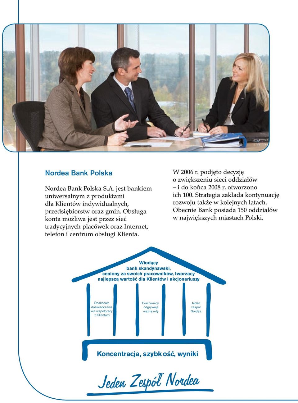 podjęto decyzję o zwiększeniu sieci oddziałów i do końca 2008 r. otworzono ich 100. Strategia zakłada kontynuację rozwoju także w kolejnych latach.