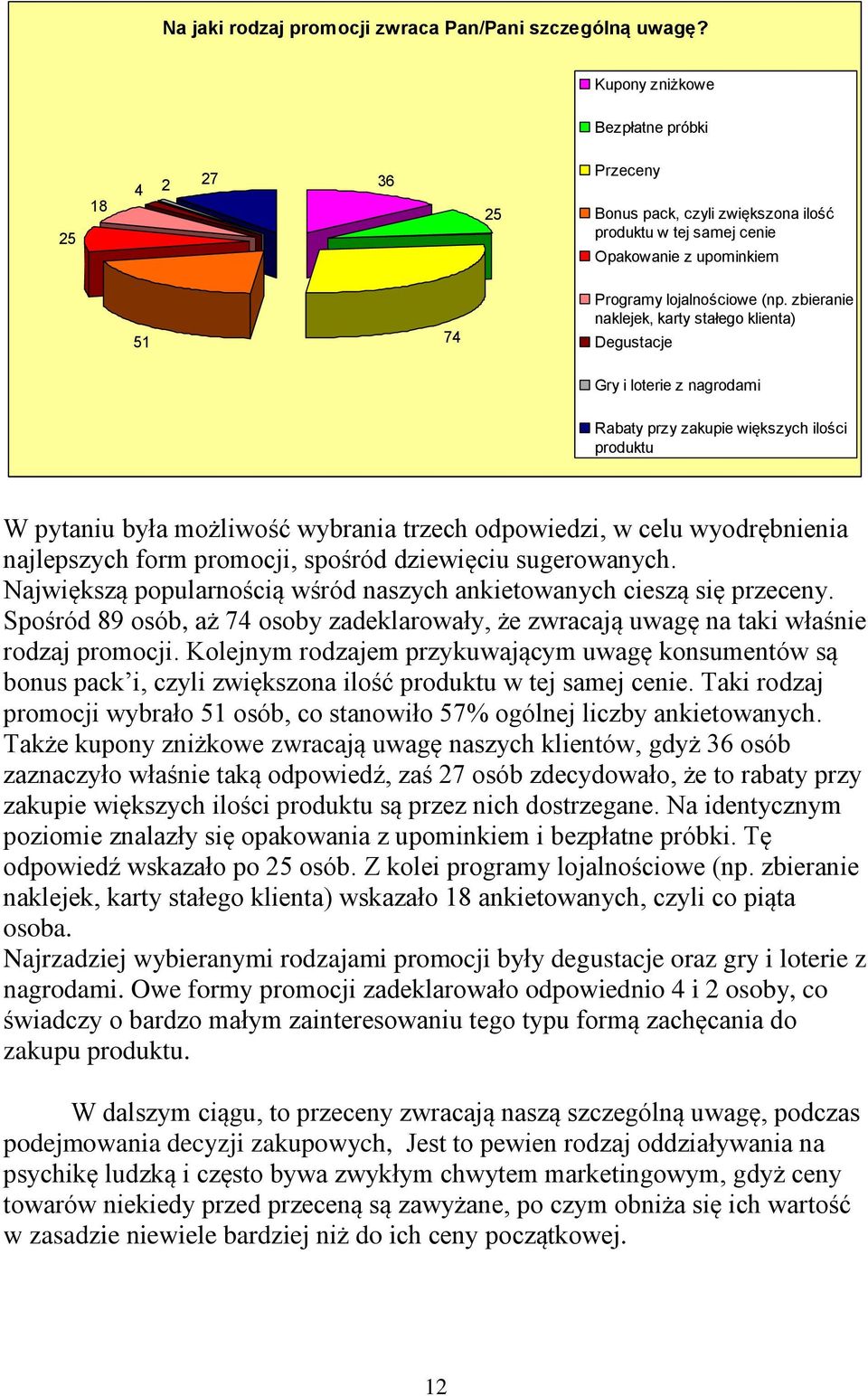 zbieranie naklejek, karty stałego klienta) Degustacje Gry i loterie z nagrodami Rabaty przy zakupie większych ilości produktu W pytaniu była możliwość wybrania trzech odpowiedzi, w celu wyodrębnienia