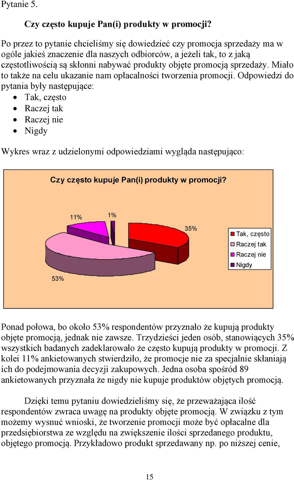 promocją sprzedaży. Miało to także na celu ukazanie nam opłacalności tworzenia promocji.