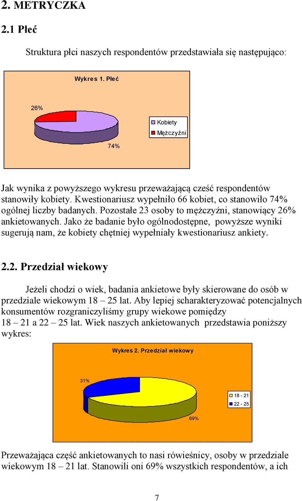 Pozostałe 23 osoby to mężczyźni, stanowiący 26% ankietowanych. Jako że badanie było ogólnodostępne, powyższe wyniki sugerują nam, że kobiety chętniej wypełniały kwestionariusz ankiety. 2.2. Przedział wiekowy Jeżeli chodzi o wiek, badania ankietowe były skierowane do osób w przedziale wiekowym 18 25 lat.