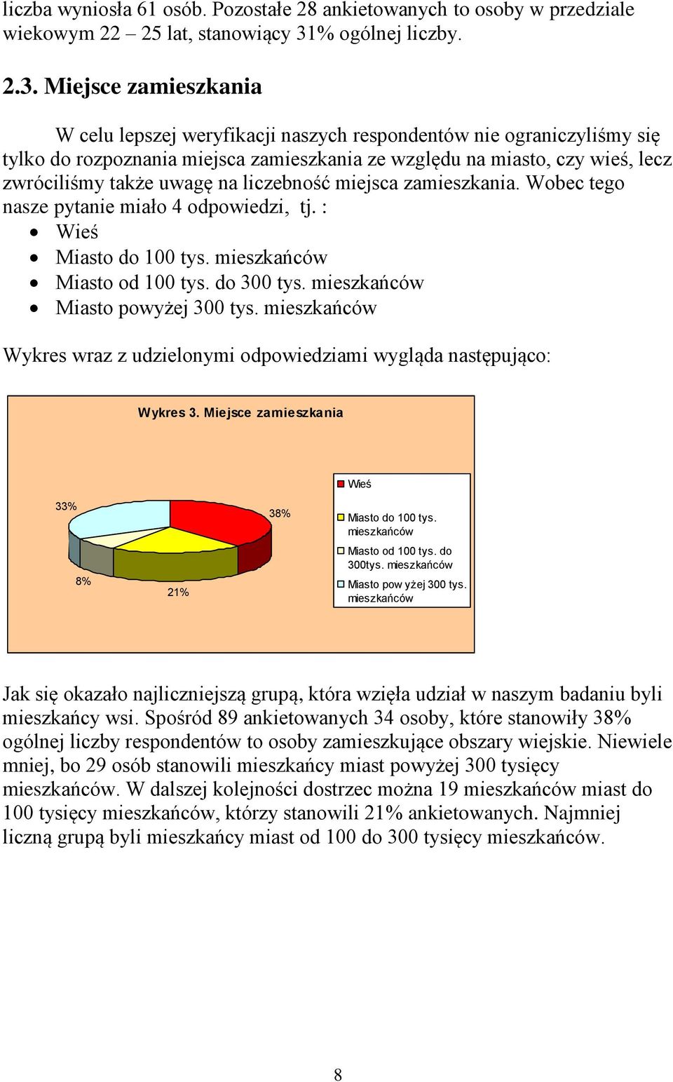 Miejsce zamieszkania W celu lepszej weryfikacji naszych respondentów nie ograniczyliśmy się tylko do rozpoznania miejsca zamieszkania ze względu na miasto, czy wieś, lecz zwróciliśmy także uwagę na