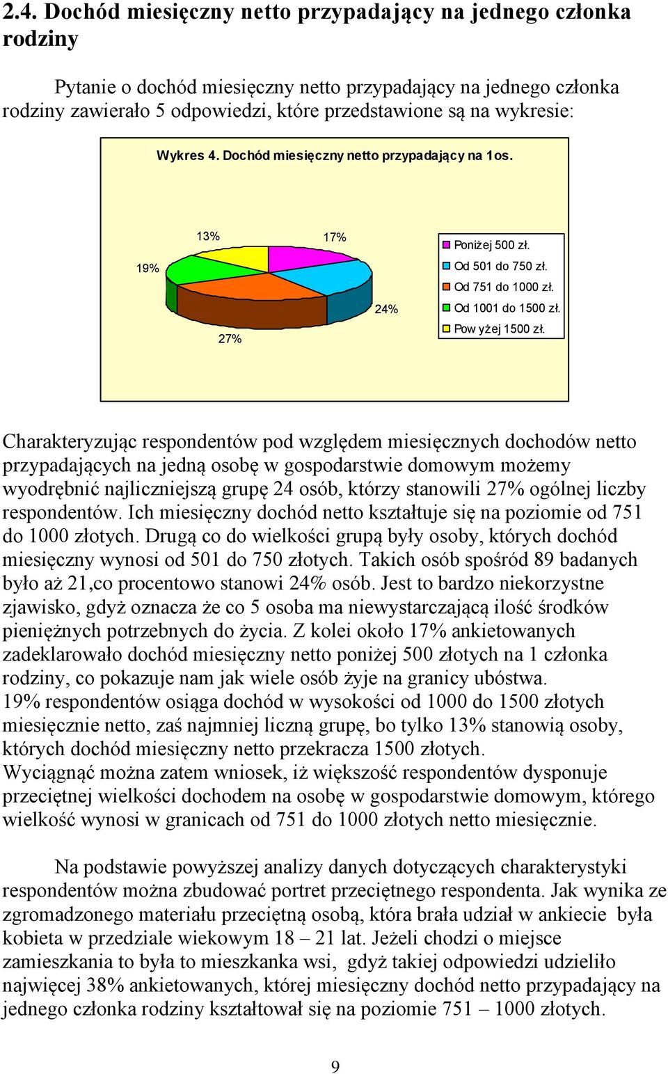 Charakteryzując respondentów pod względem miesięcznych dochodów netto przypadających na jedną osobę w gospodarstwie domowym możemy wyodrębnić najliczniejszą grupę 24 osób, którzy stanowili 27%