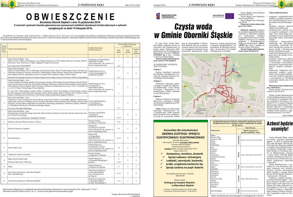 Sejmiku Województwa Dolnośląskiego oraz w wyborach Burmistrza Obornik Śląskich.