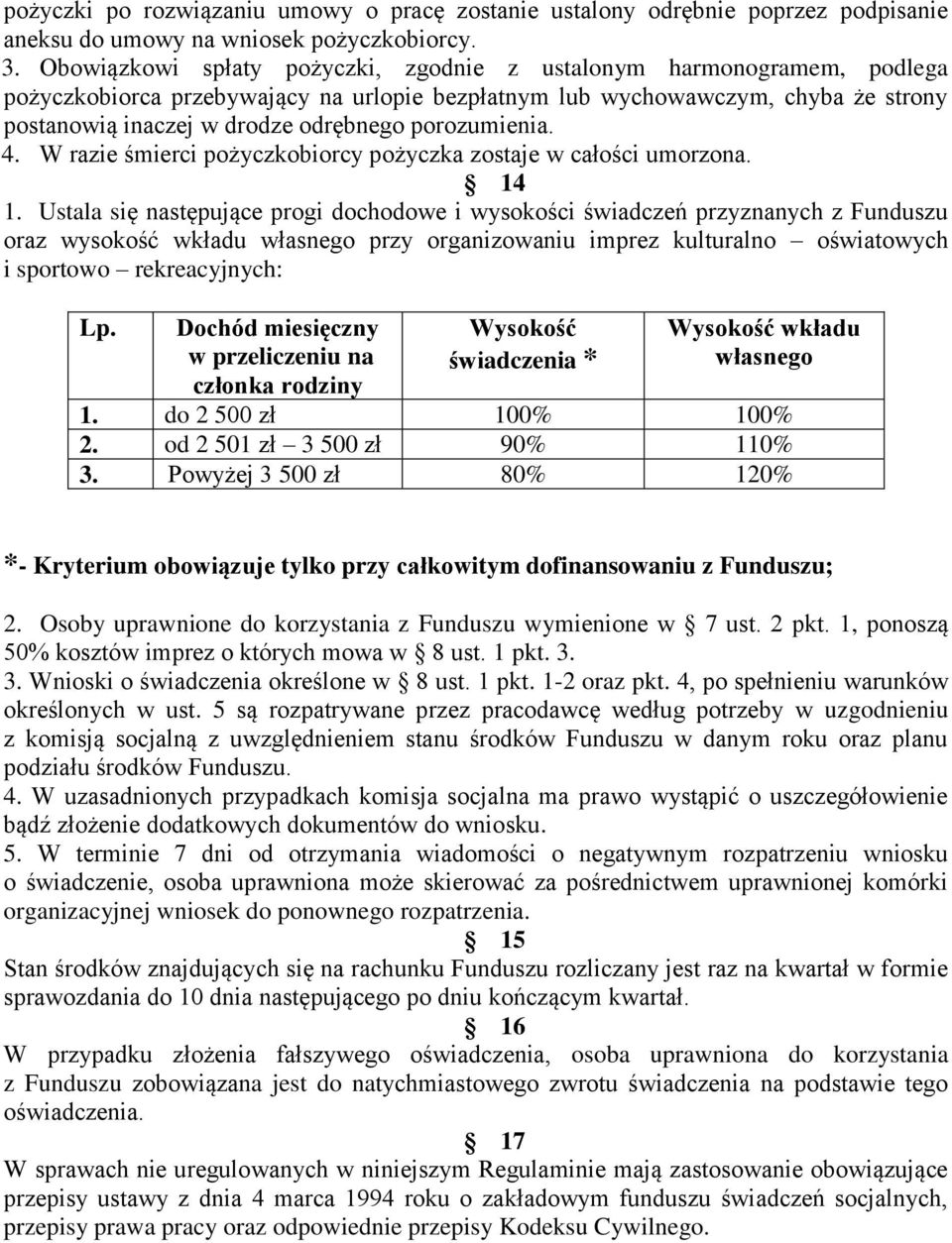 porozumienia. 4. W razie śmierci pożyczkobiorcy pożyczka zostaje w całości umorzona. 14 1.