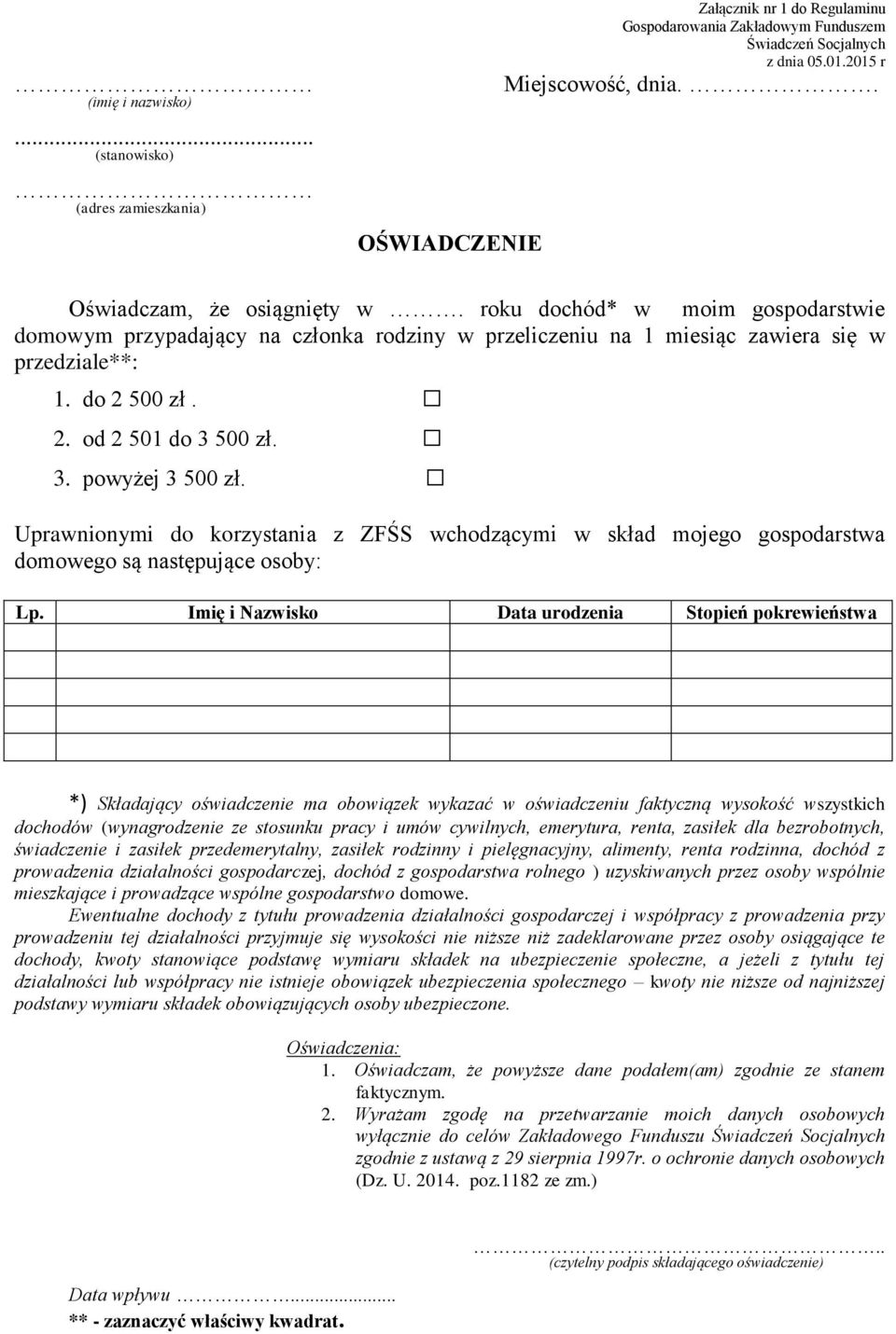 3. powyżej 3 500 zł. Uprawnionymi do korzystania z ZFŚS wchodzącymi w skład mojego gospodarstwa domowego są następujące osoby: Lp.