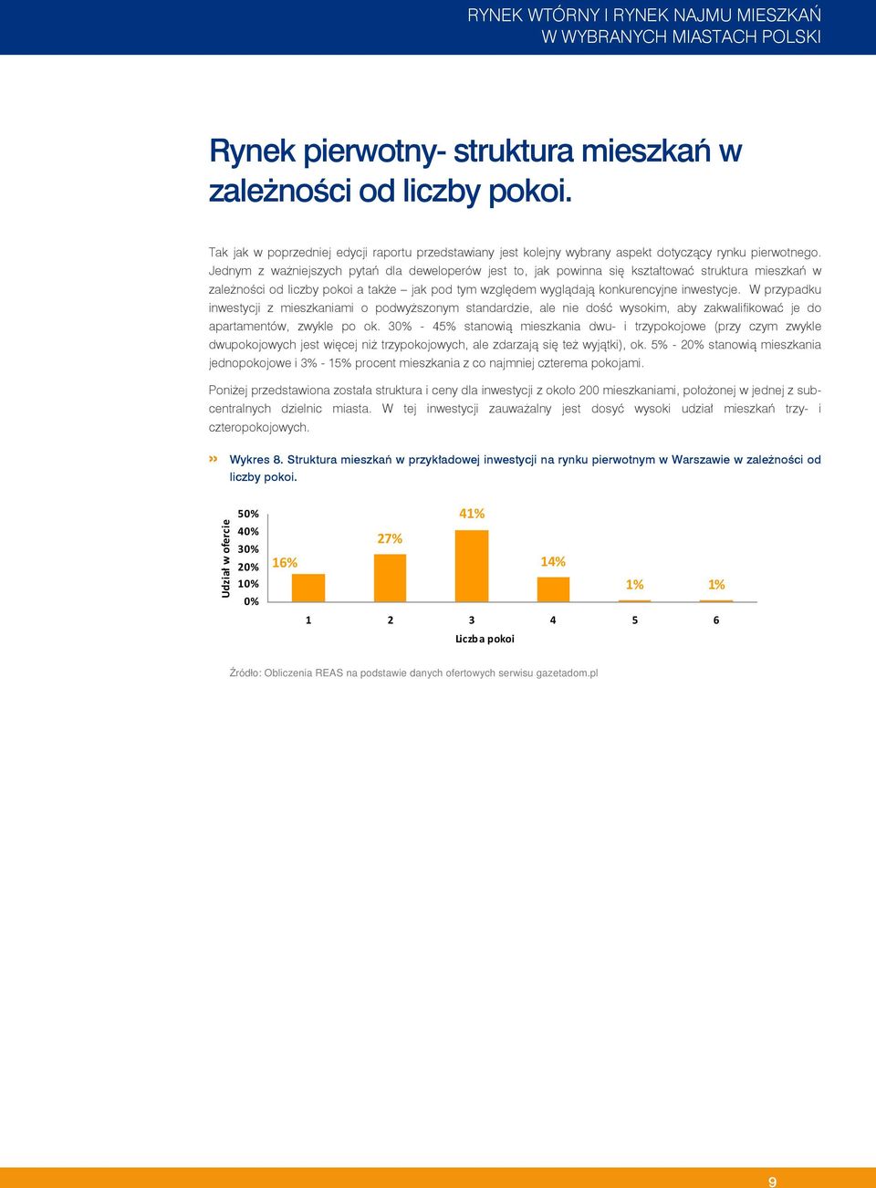 W przypadku inwestycji z mieszkaniami o podwyższonym standardzie, ale nie dość wysokim, aby zakwalifikować je do apartamentów, zwykle po ok.