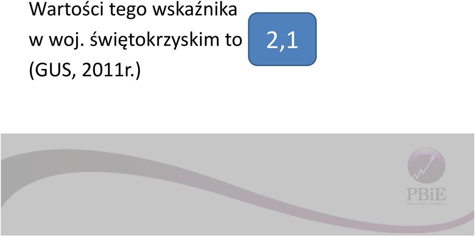 świętokrzyskim