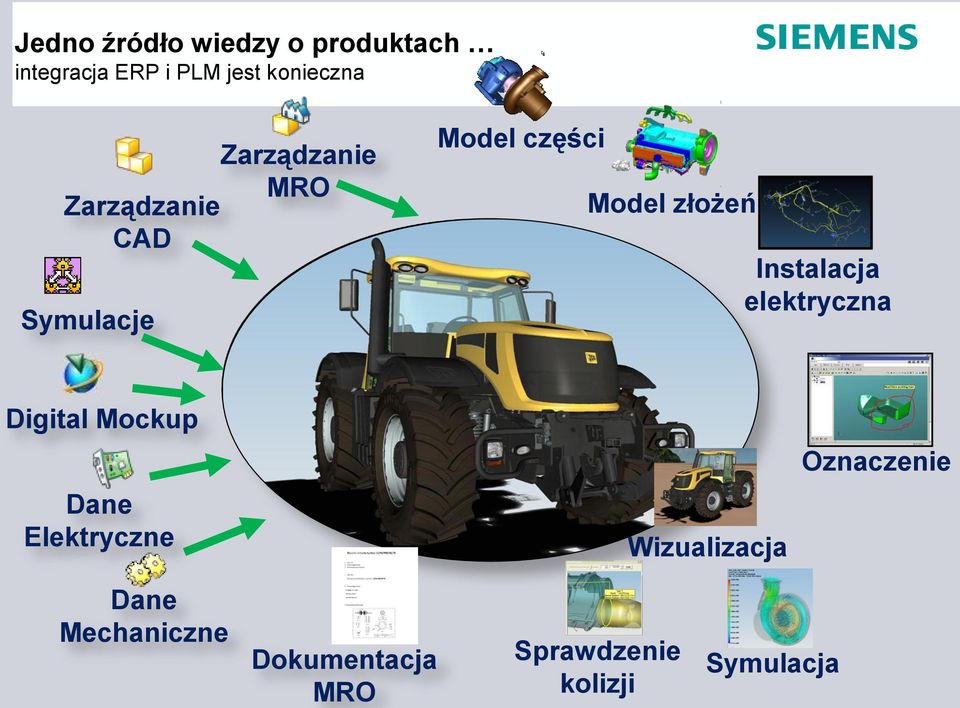 Instalacja elektryczna Digital Mockup Dane Elektryczne Wizualizacja