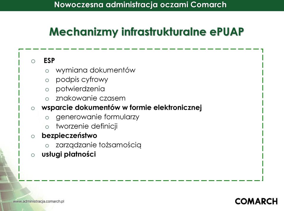 czasem wsparcie dkumentów w frmie elektrnicznej generwanie