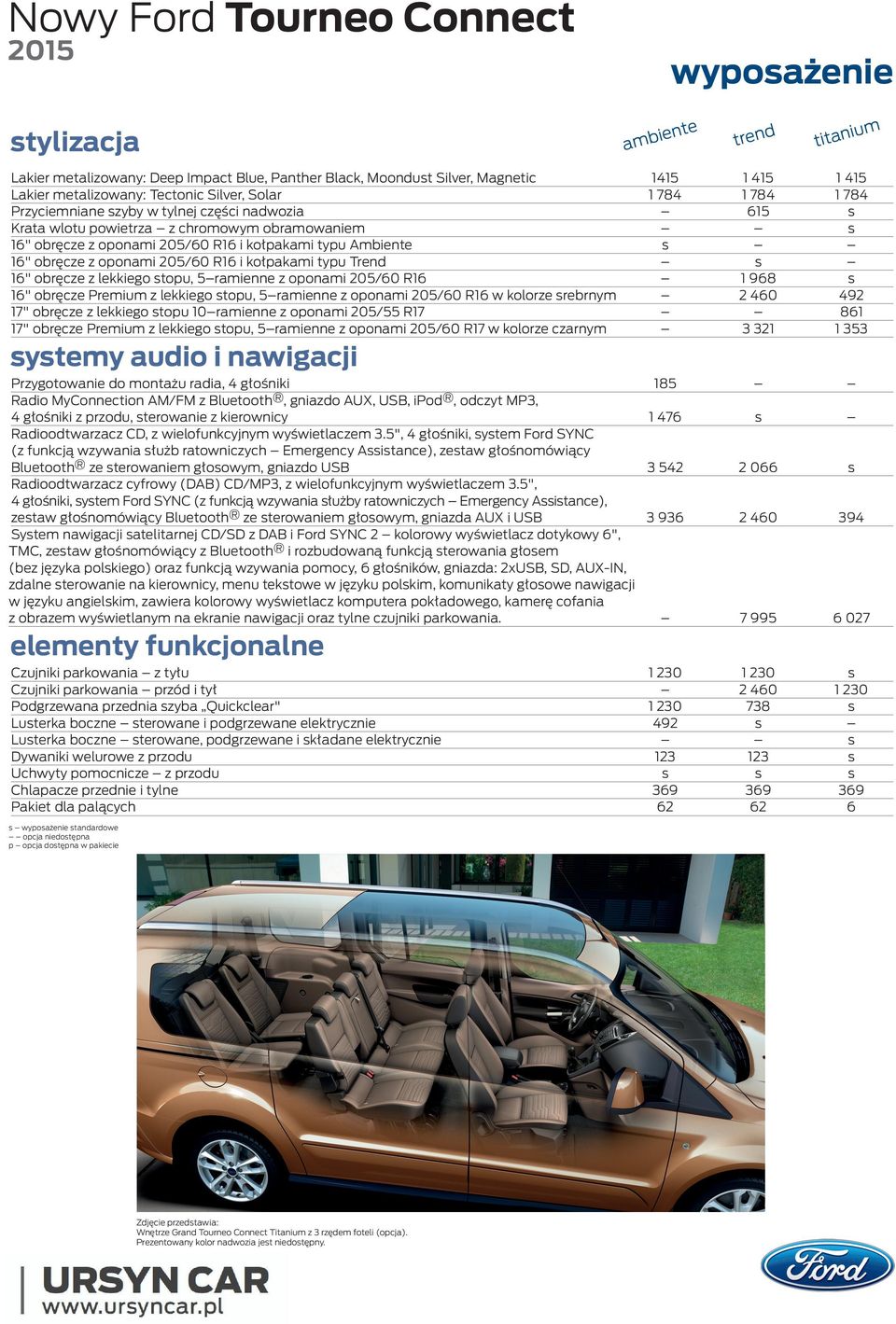 lekkiego topu, 5ramienne z oponami 205/60 R16 16" obręcze Premium z lekkiego topu, 5ramienne z oponami 205/60 R16 w kolorze rebrnym 17" obręcze z lekkiego topu 10ramienne z oponami 205/55 R17 17"