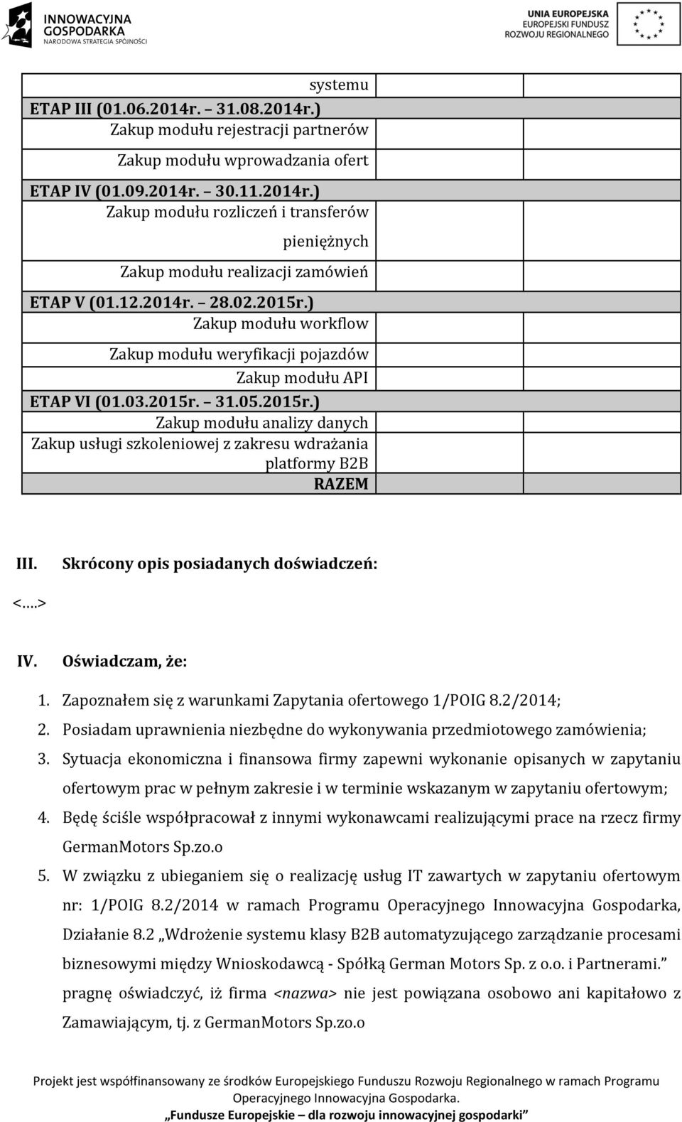 Skrócony opis posiadanych doświadczeń: <.> IV. Oświadczam, że: 1. Zapoznałem się z warunkami Zapytania ofertowego 1/POIG 8.2/2014; 2.