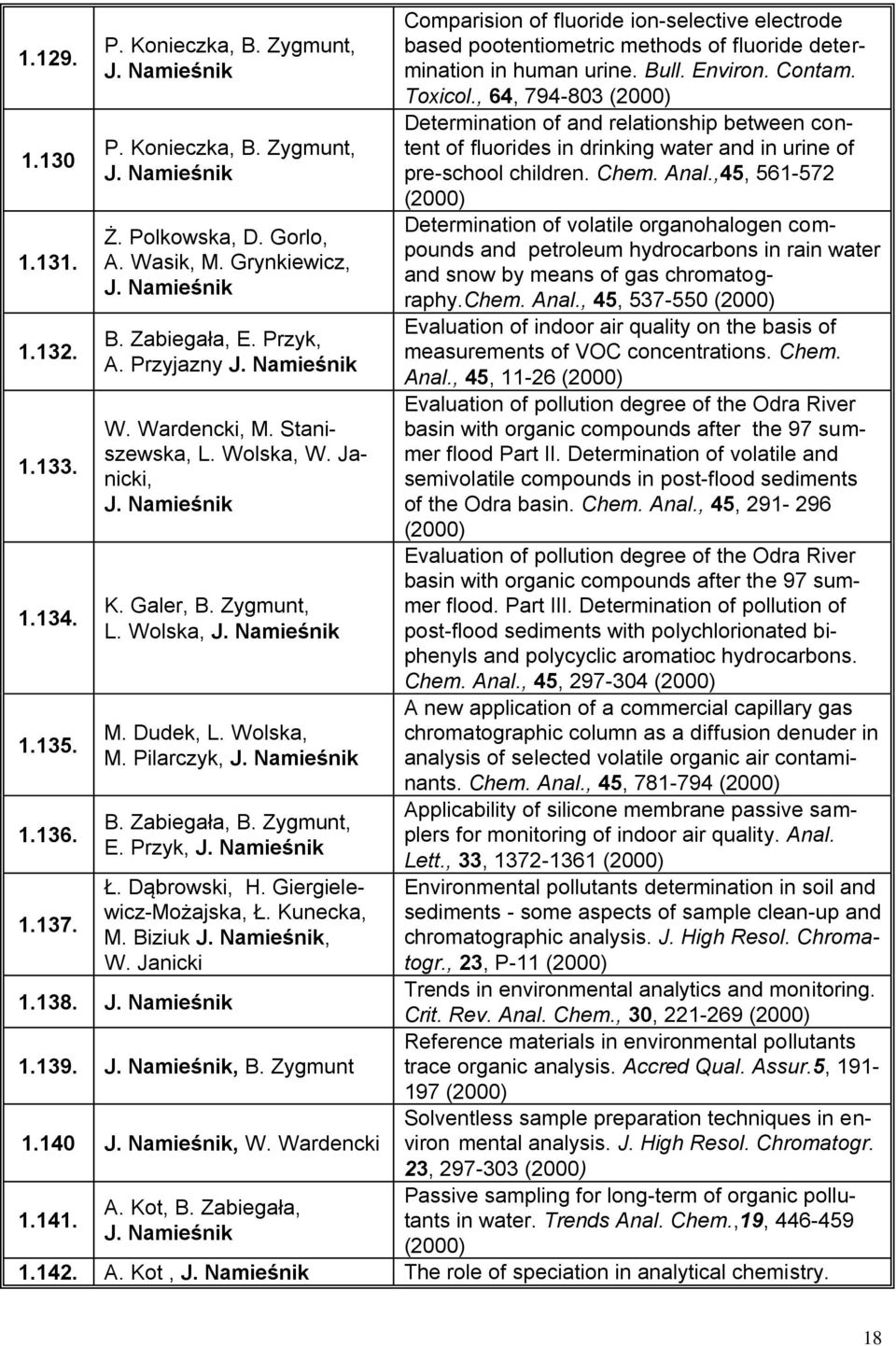 ,45, 561-572 (2000) 1.131. Determination of volatile organohalogen compounds and petroleum hydrocarbons in rain water Ż. Polkowska, D. Gorlo, A. Wasik, M.