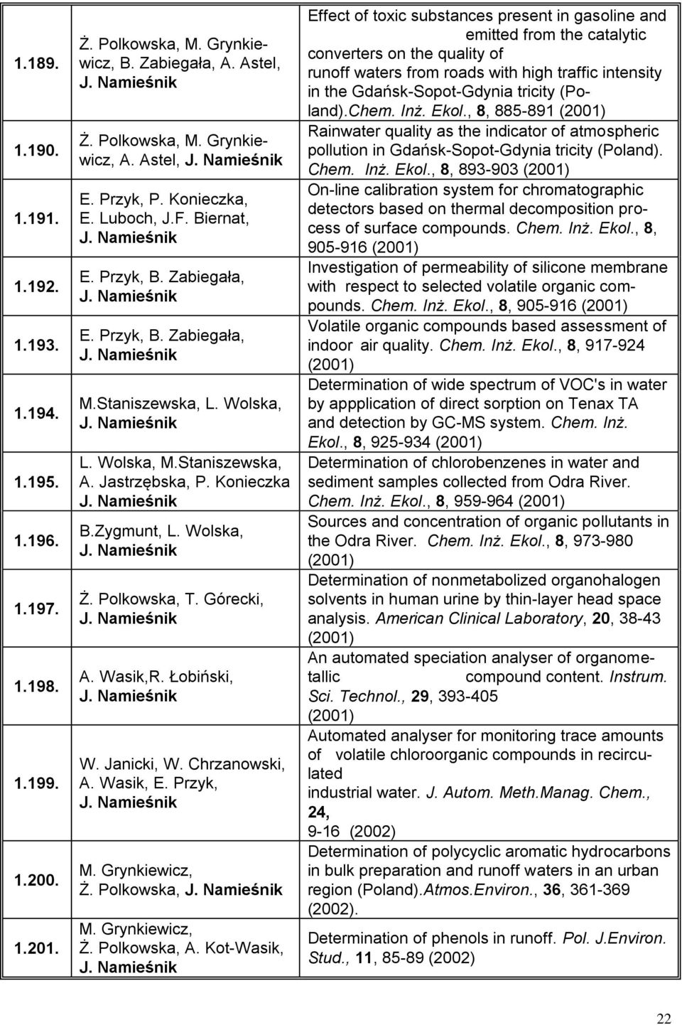Polkowska, T. Górecki, A. Wasik,R. Łobiński, W. Janicki, W. Chrzanowski, A. Wasik, E. Przyk, M. Grynkiewicz, Ż. Polkowska, M. Grynkiewicz, Ż. Polkowska, A.