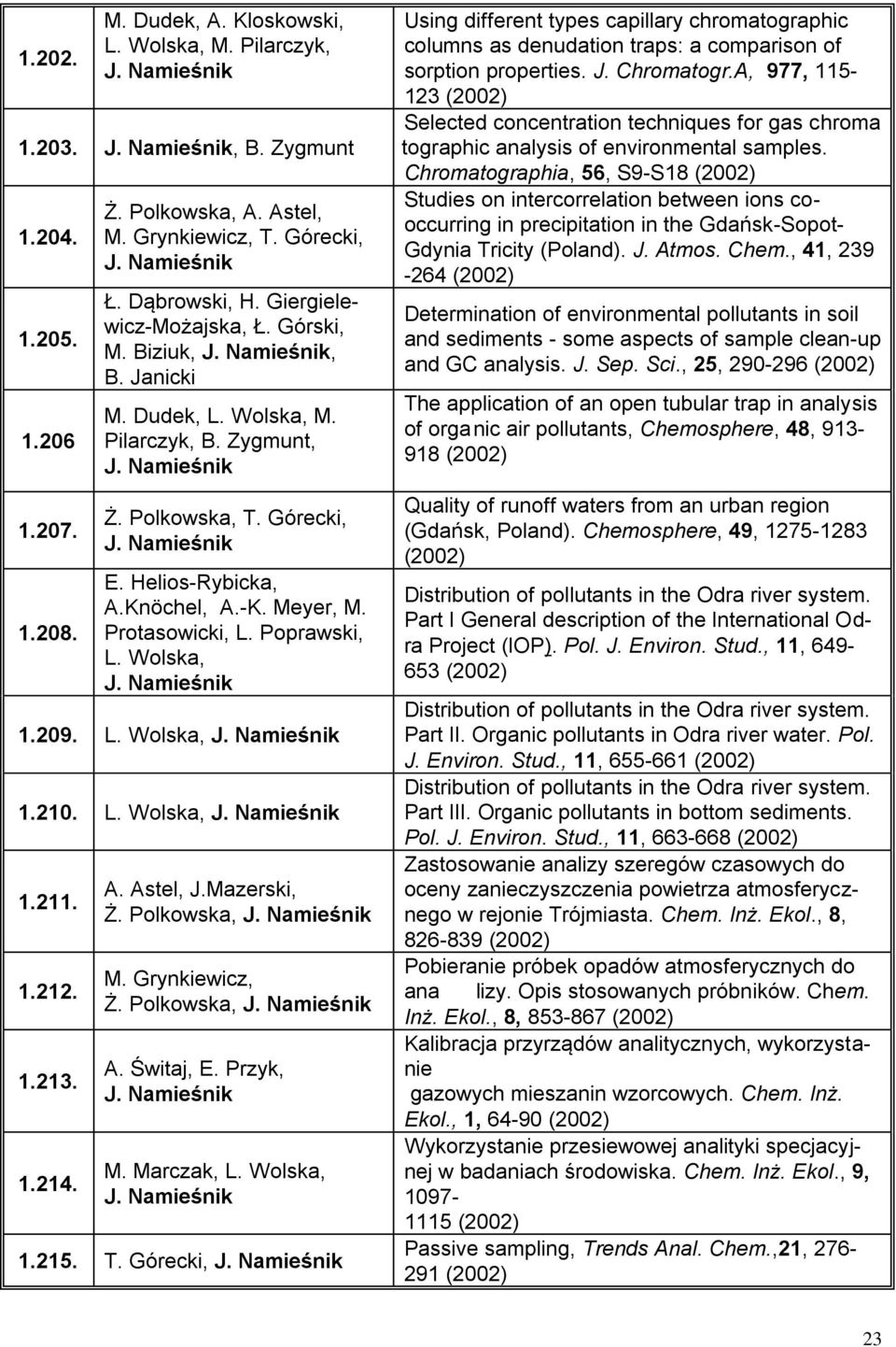 Poprawski, L. Wolska, 1.209. L. Wolska, 1.210. L. Wolska, 1.211. 1.212. 1.213. 1.214. A. Astel, J.Mazerski, Ż. Polkowska, M. Grynkiewicz, Ż. Polkowska, A. Świtaj, E. Przyk, M. Marczak, L. Wolska, 1.215.
