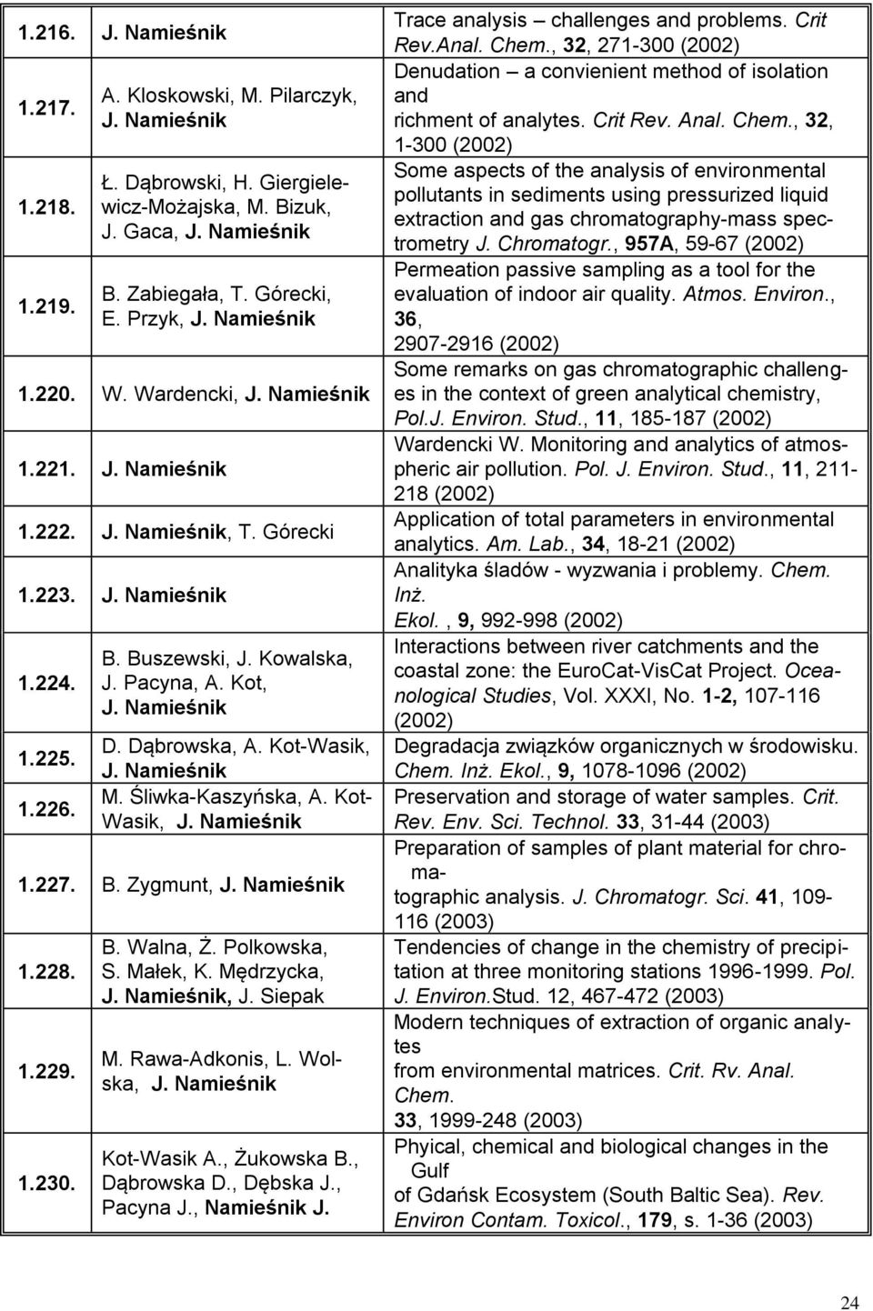 Polkowska, S. Małek, K. Mędrzycka,, J. Siepak M. Rawa-Adkonis, L. Wolska, Kot-Wasik A., Żukowska B., Dąbrowska D., Dębska J., Pacyna J., Trace analysis challenges and problems. Crit Rev.Anal. Chem.