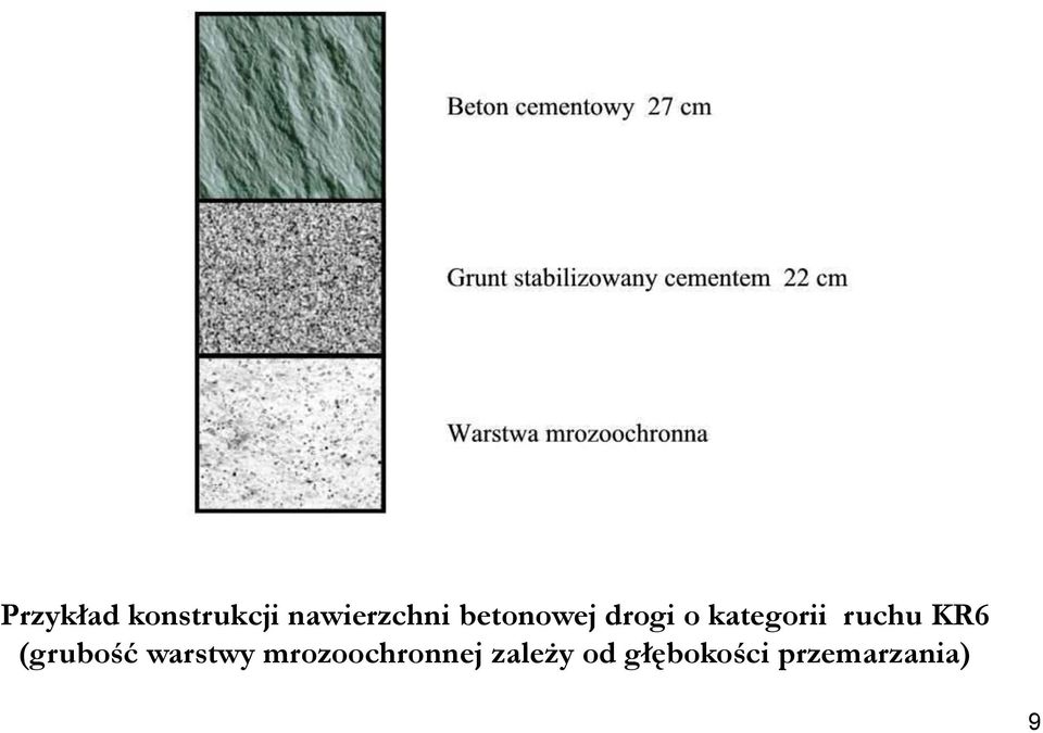 KR6 (grubość warstwy