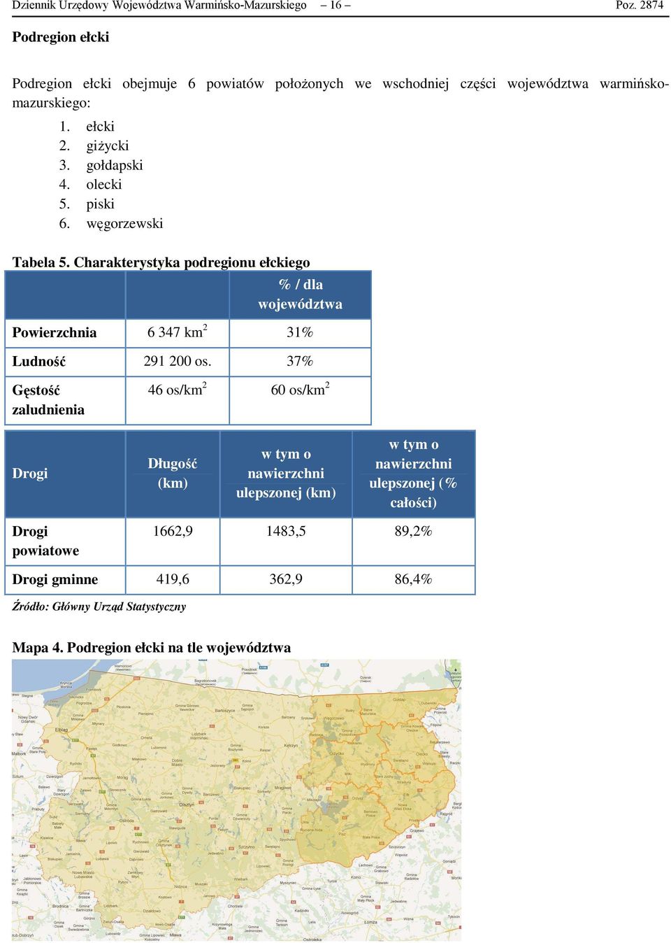 olecki 5. piski 6. węgorzewski Tabela 5. Charakterystyka podregionu ełckiego % / dla województwa Powierzchnia 6 347 km 2 31% Ludność 291 200 os.