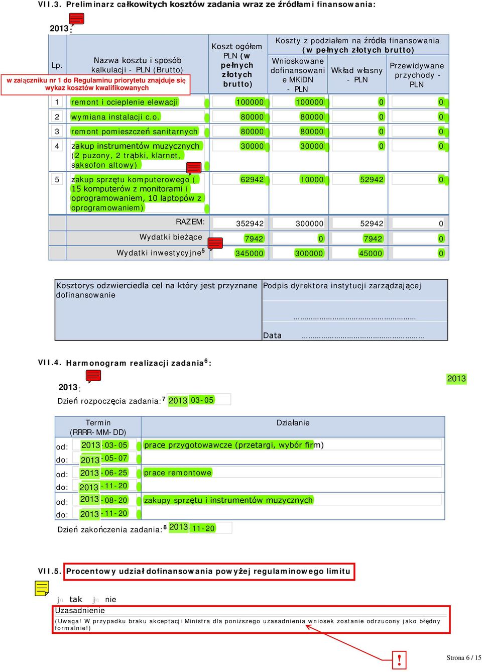 Wnioskowane dofinansowani e MKiDN - PLN Wkład własny - PLN Przewidywane przychody - PLN 2 wymiana instalacji c.o. 8 8 3 remont pomieszczeń sanitarnych 8 8 4 zakup instrumentów muzycznych (2 puzony, 2