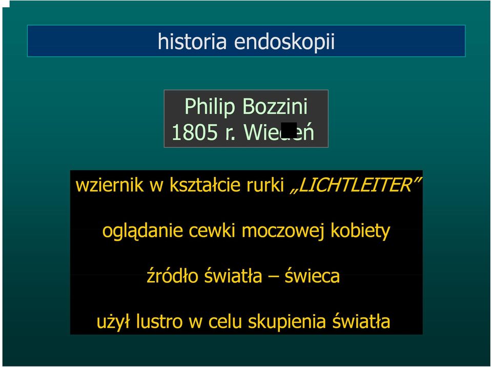 LICHTLEITER LICHTLEITER oglądanie cewki