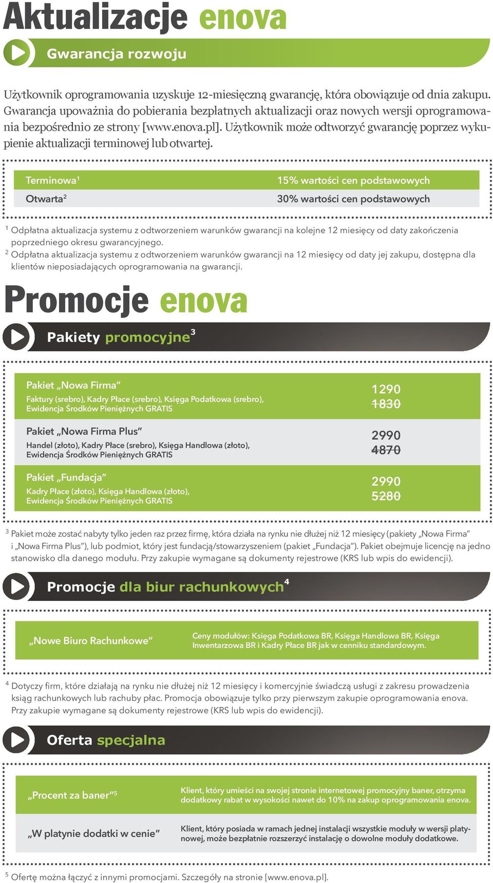 Użytkownik może odtworzyć gwarancję poprzez wykupienie aktualizacji terminowej lub otwartej.