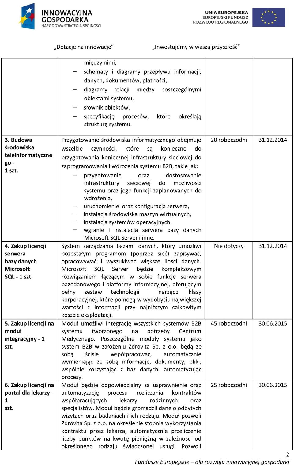 Zakup licencji portal dla lekarzy - 1 Przygotowanie środowiska informatycznego obejmuje wszelkie czynności, które są konieczne do przygotowania koniecznej infrastruktury sieciowej do zaprogramowania