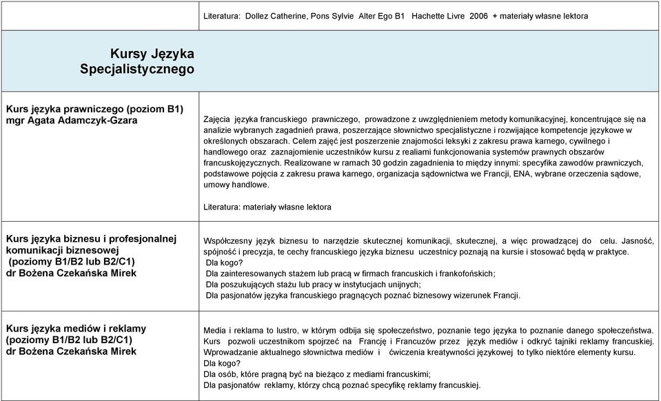 rozwijające kompetencje językowe w określonych obszarach.