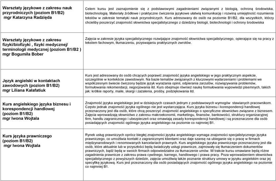 Kurs adresowany do osób na poziomie B1/B2, dla wszystkich, którzy chcieliby poszerzyć znajomość słownictwa specjalistycznego z dziedziny biologii, biotechnologii i ochrony środowiska Warsztaty