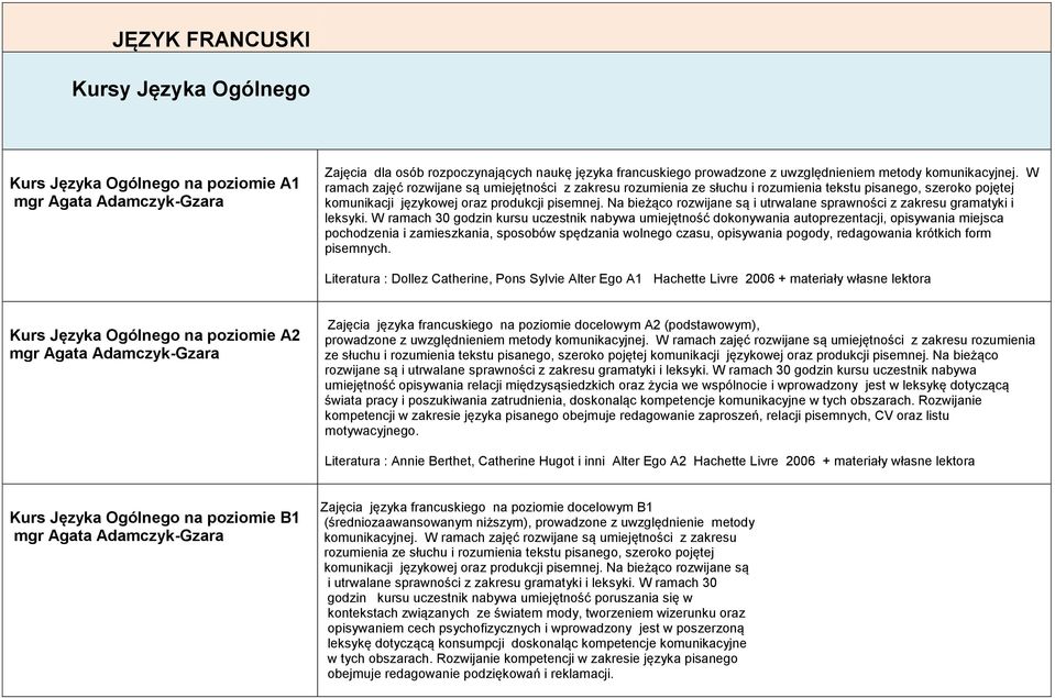 Na bieżąco rozwijane są i utrwalane sprawności z zakresu gramatyki i leksyki.