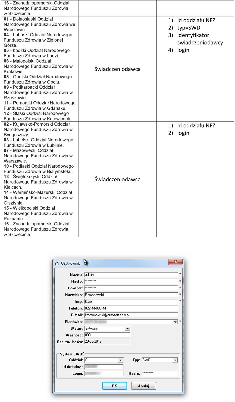 11 - Pomorski Oddział Narodowego Funduszu Zdrowia w Gdańsku. 12 - Śląski Oddział Narodowego Funduszu Zdrowia w Katowicach. 02 - Kujawsko-Pomorski Oddział Bydgoszczy.