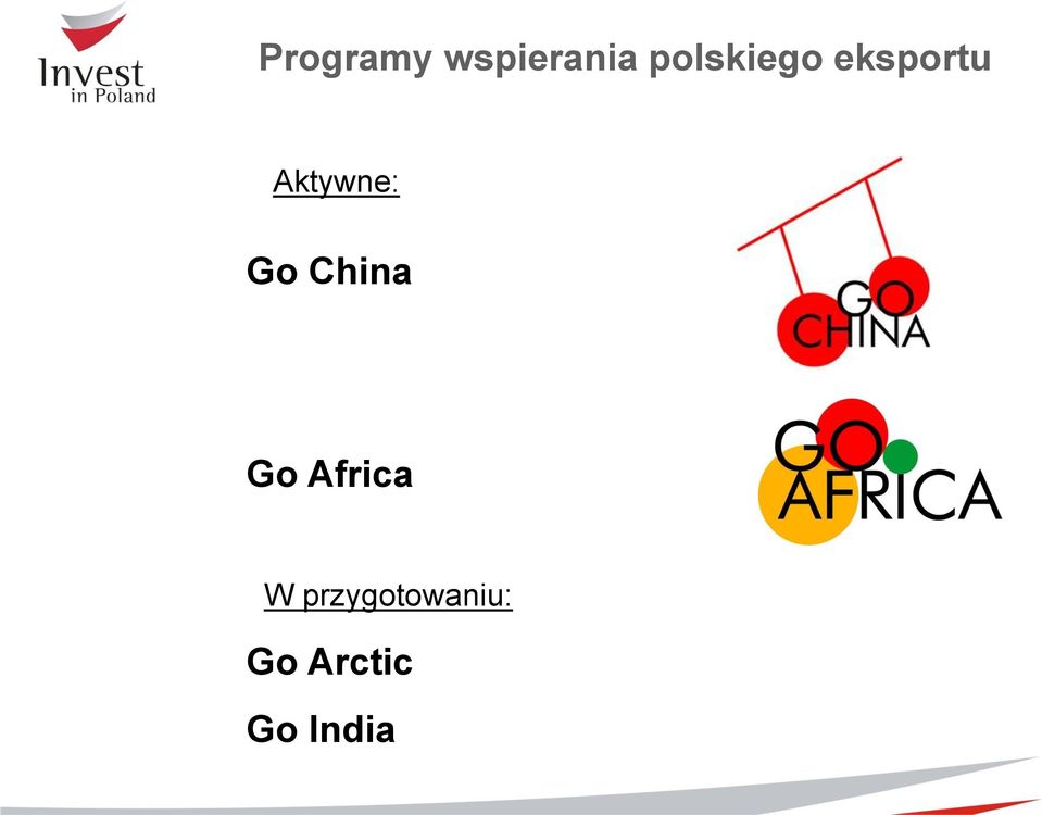 Aktywne: Go China Go