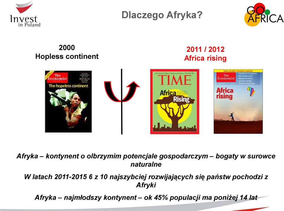 olbrzymim potencjale gospodarczym bogaty w surowce naturalne W latach